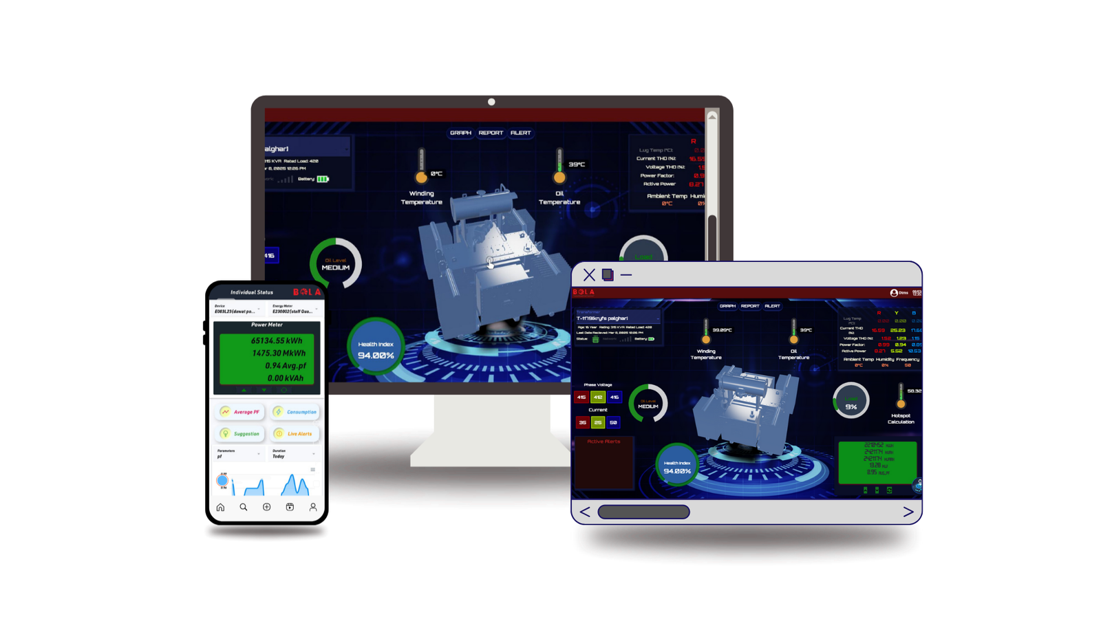 Dashboard Image